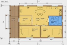 Бесплатные проекты