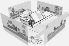 Проектирование генерального плана и схемы планировочной организации земельного участка