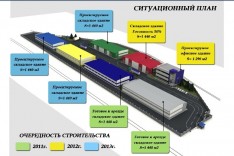 Проектирование складских комплексов