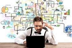 Расчет стоимости затрат на проектирование