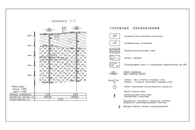 Проектирование зданий из металлоконструкций и сэндвич панелей в Сибири