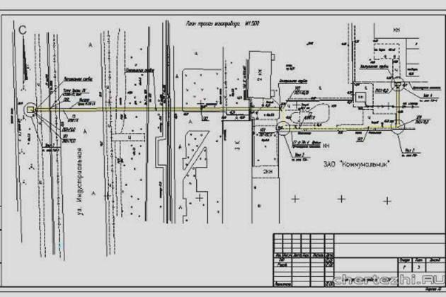 Чертеж газопровода обозначение
