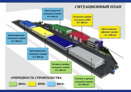 Логистический центр "СибСклад" складские площади в аренду от 280 руб/м2